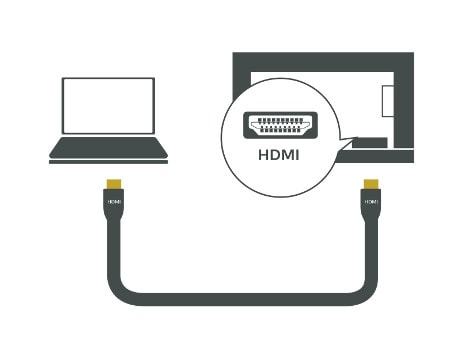 Philips tv on sale hdmi